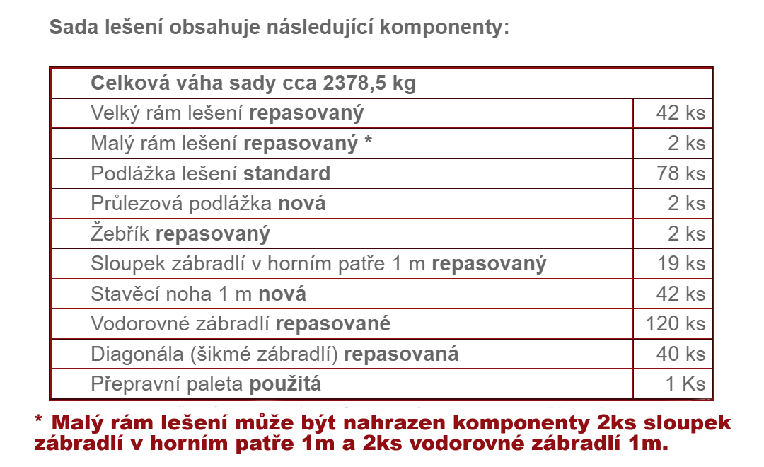 Fasádní lešení 243 m² Podlážky standard